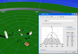Produce professional client reports with precise graphics and data