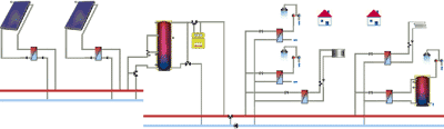 Power house characterised by a monovalent buffer tank