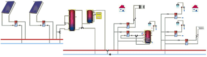 Power house characterised by monovalent buffer tank