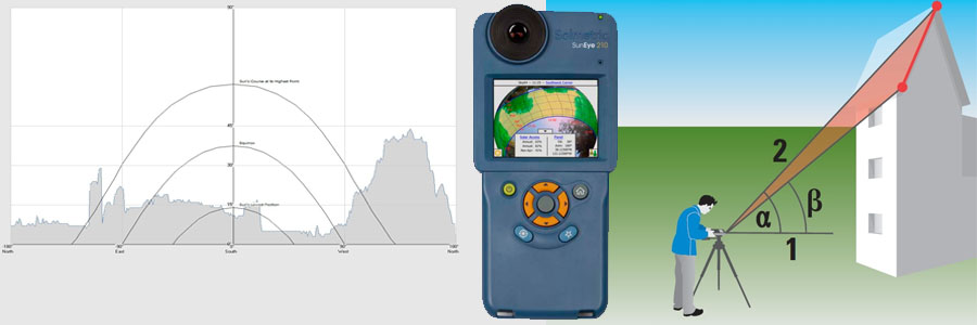 Survey Tools