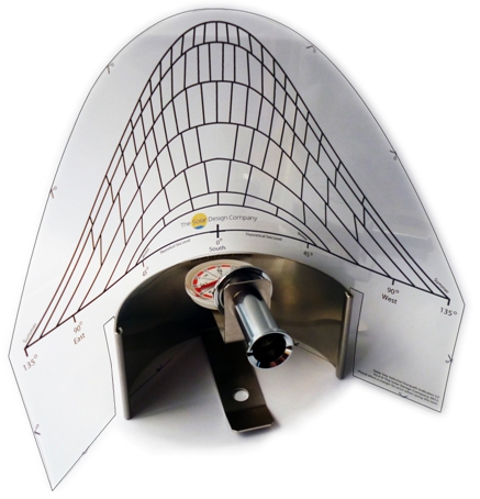 The Solar Site Selector with MCS-aid sunpath diagram