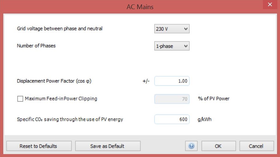 CO2 values