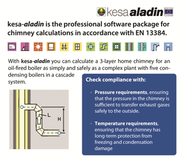 About kesa-aladin