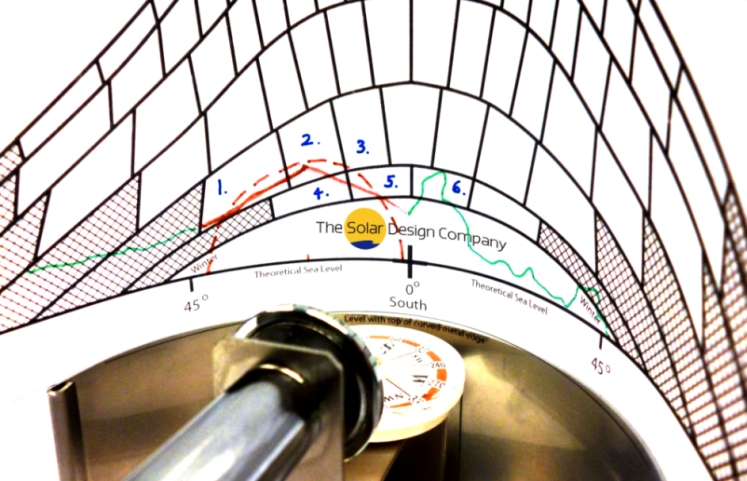 The Solar Design Company sunpath diagram