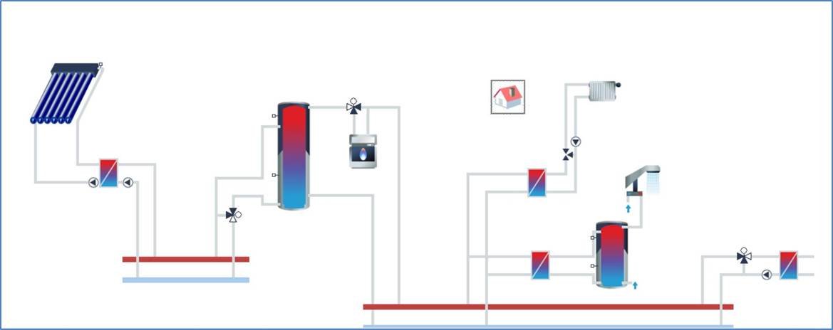 district heating model